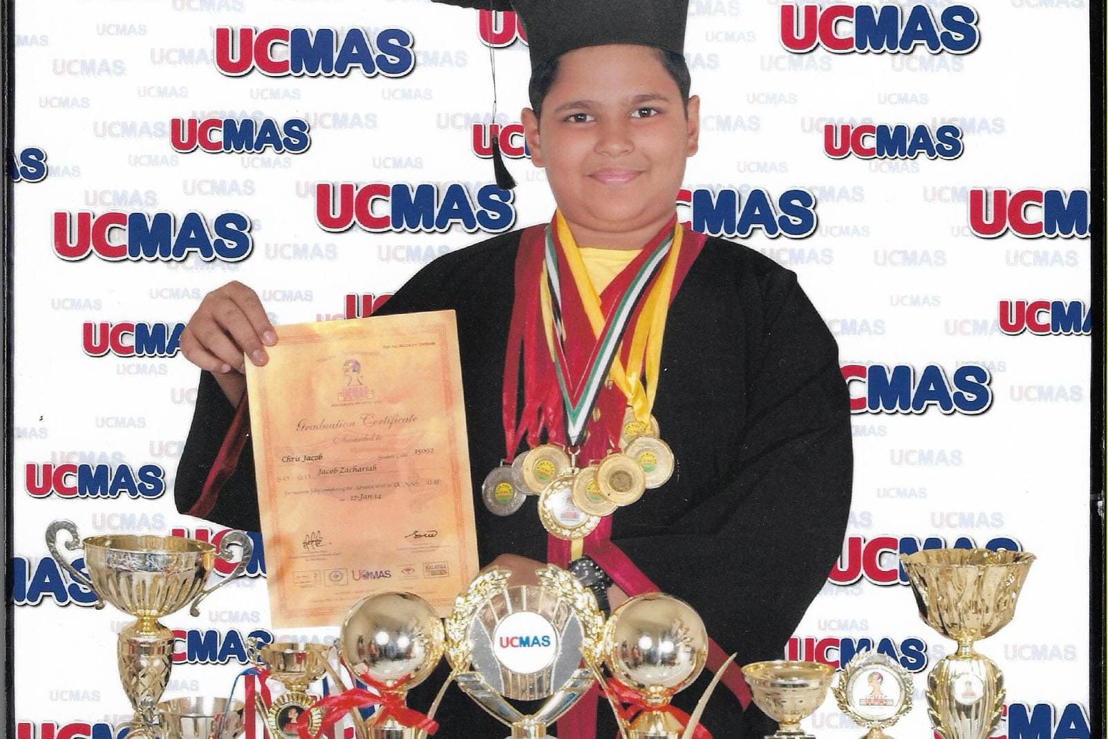 Awards for Mental Calculation